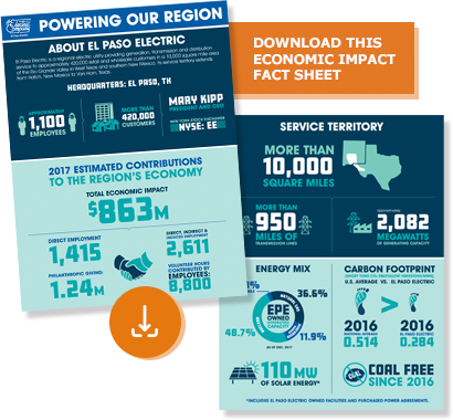 Download Economic Impact Fact Sheet