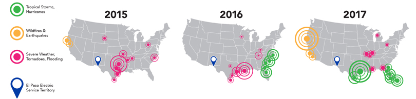 Natural Disasters Map